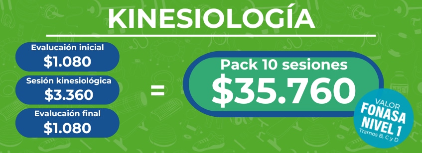 Valores kinesiologia