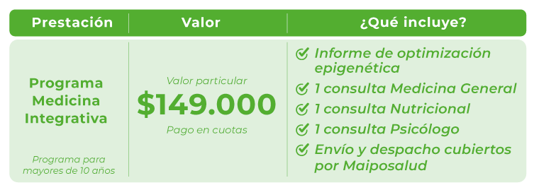 Tabla de valores